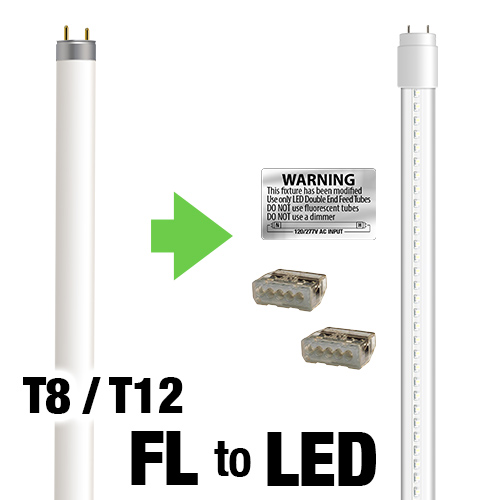 Total Fluorescent Retrofits